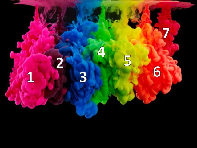 Color Perception Quiz