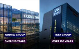 Oldest Indian Companies