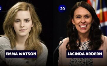 20 Most Admired Women YouGov 2021