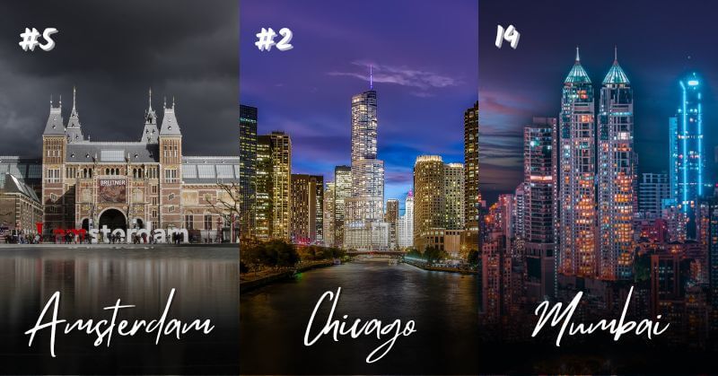 10 Best Cities In The World 2022