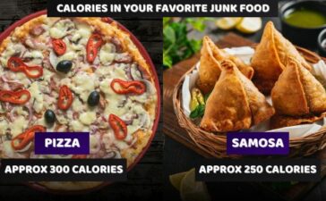 Calories In Fast Food