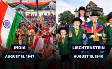 Countries Celebrate Independence Day With India On August 15th