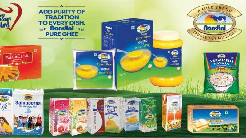 Nandini Milk Products