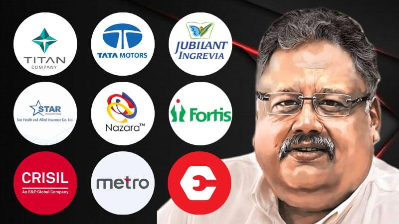 Rakesh Jhunjhunwala Top Investments
