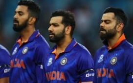 Team India for T20 World Cup 2022