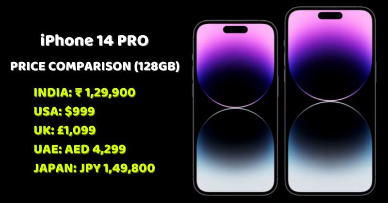 iPhone 14 Pro Price Comparison