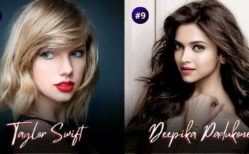 List Of 10 Most Beautiful Women In The World