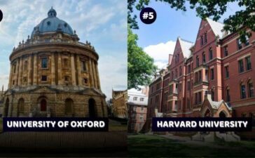 Top 10 Universities In The World