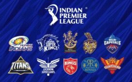 IPL 2023 List of players retained and released