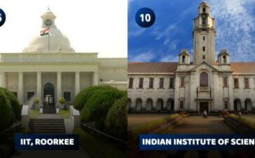 Top 10 Universities In India