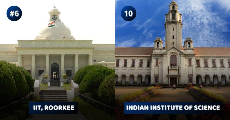 Top 10 Universities In India