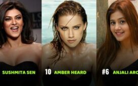 10 Most Searched People In India For 2022