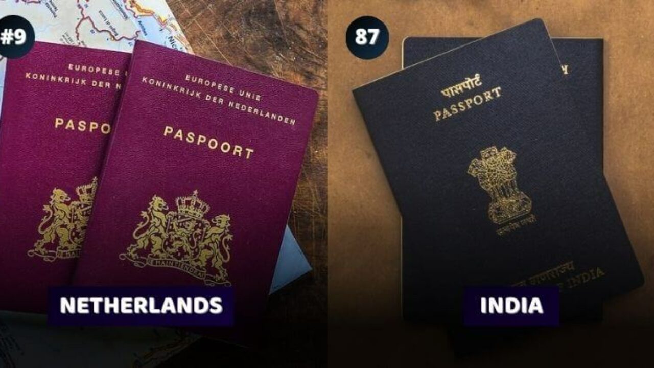 World Most Powerful Passport 2022: Revealed world's most powerful passports  in 2022! India secures 87th spot