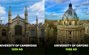 Top 10 Oldest Universities In The World