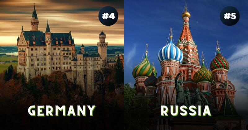 Top 5 Countries With Most Billionaires