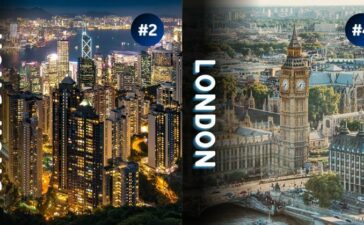 20 World's Most Expensive Cities 2023
