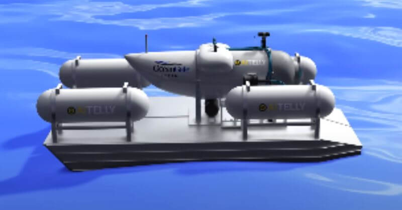 Animation Video Showing Titan's Submersible