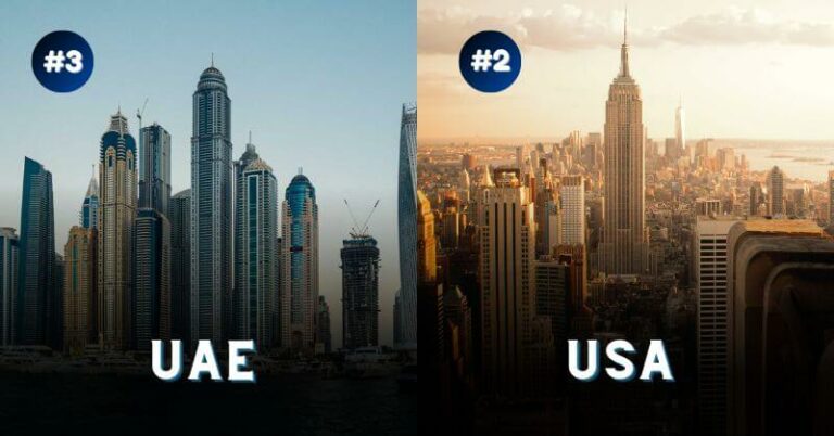 These 10 Countries In The World With The Most Number Of Skyscrapers