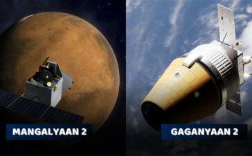 ISRO's Upcoming Mission Costs