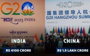 G20 Summit Amount From Countries