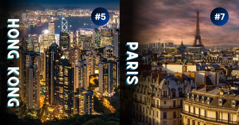 10 World's Most Expensive Cities 2023 EIU