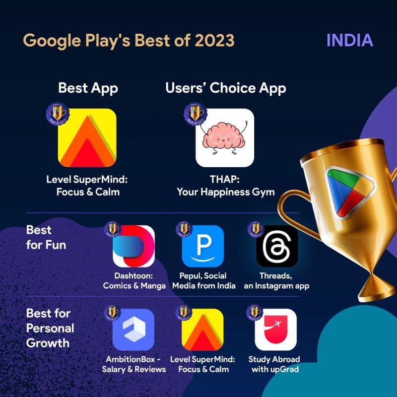 Google Play Best User Choice Apps 2023