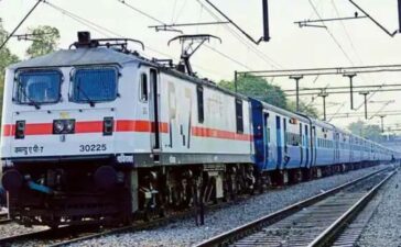 Indian Railways Train