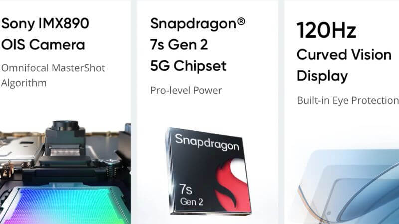 Realme 12 Pro+ 5G Specifications