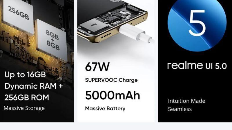 Realme 12 Pro 5G Specifications