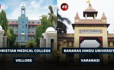 Top 10 Medical Colleges In India Post NEET 2024