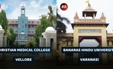 Top 10 Medical Colleges In India Post NEET 2024