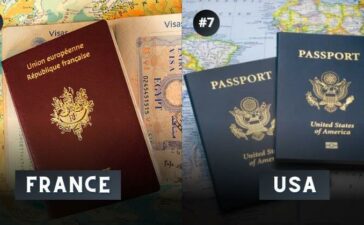 World's Most Powerful Passports 2024