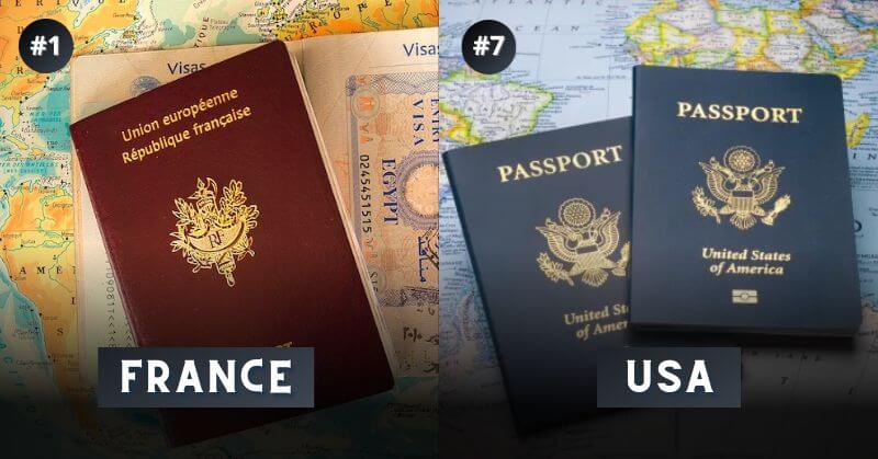 World's Most Powerful Passports 2024