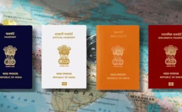 Types Of Indian Passport