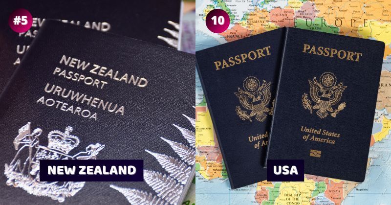 Top 10 Strongest Passports 2025 Henley