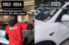 Indian Origin Journey Buying Tesla