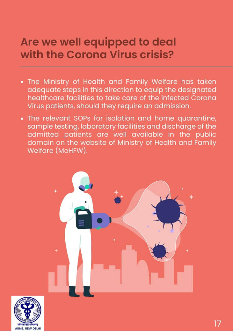 Everything You Should Know About Coronavirus; Issued By AIIMS