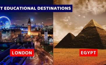 Educational Travel Cities