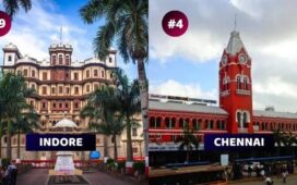 Best Cities To Live In India 2020