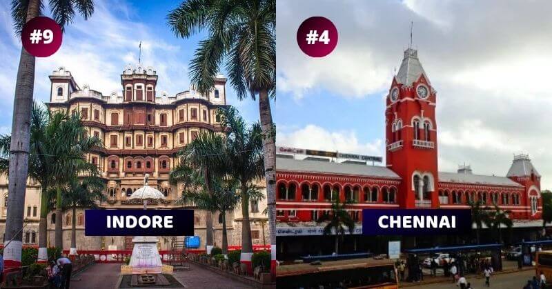 Best Cities To Live In India 2020