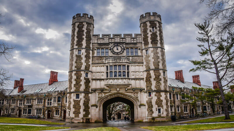 Best Engineering Universities