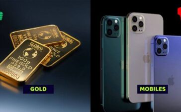 Budget 2021 Things Cheaper Costlier