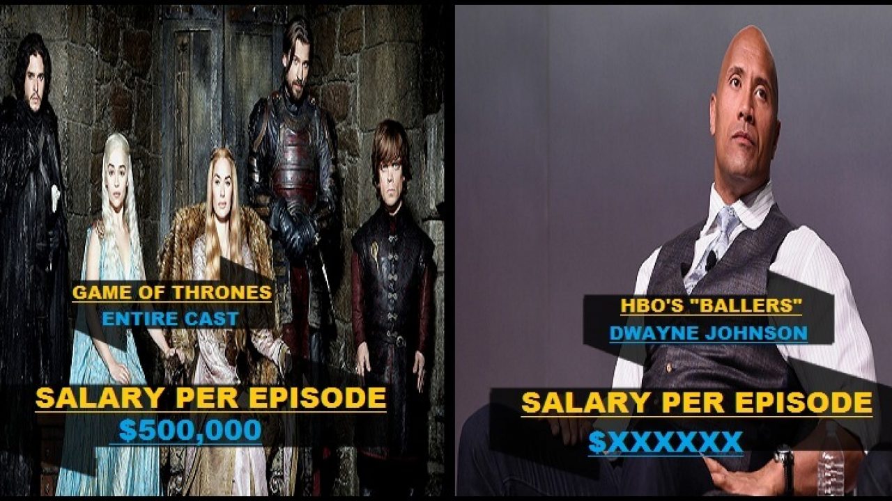 These 10 TV Series Actors Are Earning Immense Money Per Episode