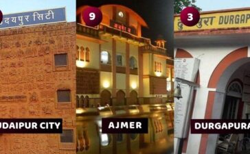 Cleanest Railway Stations 2019