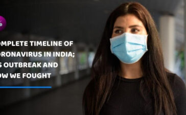 Complete Timeline Of Coronavirus In India