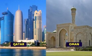 Countries Citizen Pay Taxes