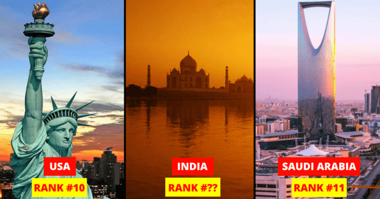 Check Out The List Of Most Dangerous Countries For Women In The World