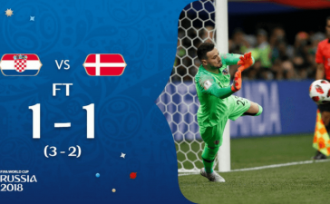 Day 18 FIFA 2018 Matches