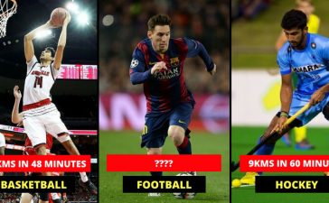 Distance Covered By Sports