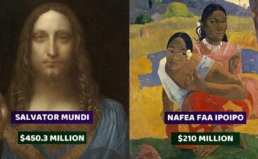 Expensive Paintings In The World